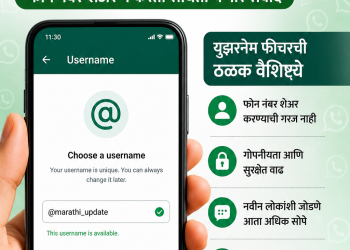 युजर्ससाठी मोठी अपडेट! फोन नंबर शेअर न करताही WhatsApp वर साधता येणार संवाद; ‘Username’ फीचर सुरू