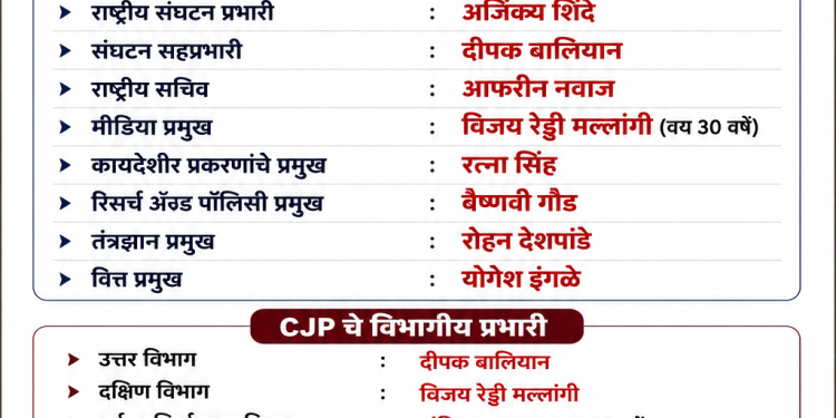 CJP ची राष्ट्रीय कार्यकारिणी जाहीर