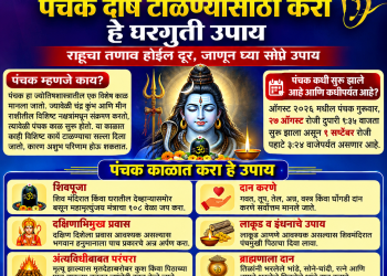 पंचक दोष टाळण्यासाठी करा हे घरगुती उपाय; राहूचा तणावही होईल दूर, जाणून घ्या सोपे उपाय पंचक दोष टाळण्यासाठी उपाय | पंचक कधी सुरू झाले आणि कधीपर्यंत आहे? | राहूचा तणाव कमी करण्यासाठी उपाय